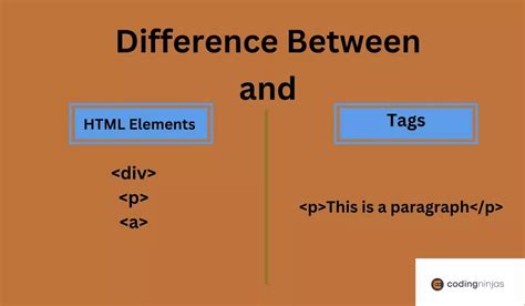 HTML Tags Vs Elements .